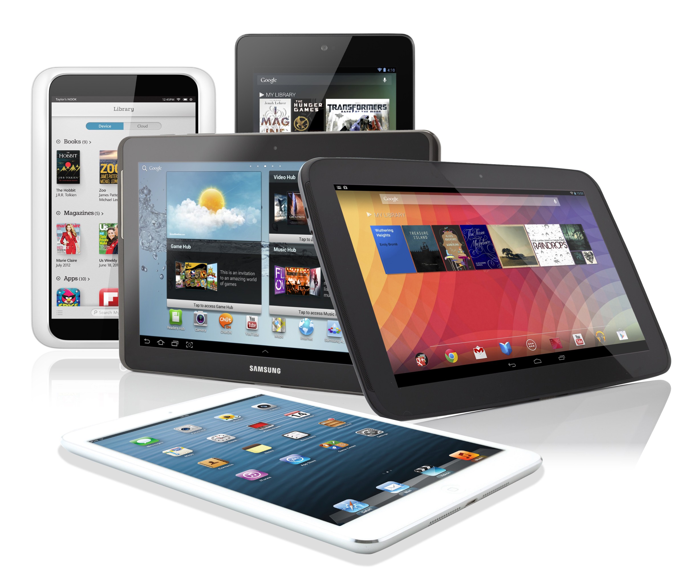 Dell, Hp, Lenovo, Acer, Apple workstations price hyderabad, telangana, vizag
